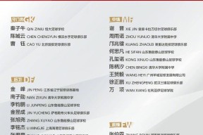 开云app-足球热门话题炙手可热，球队实力值得期待()