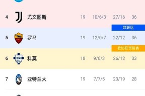 开云体育app-关于那不勒斯客场不敌，积分榜上失去领先优势的信息